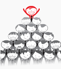 management of the condominium directory