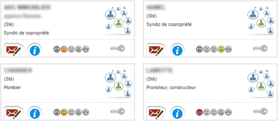 notation des professionnels intervenant pour le condominium - image 1